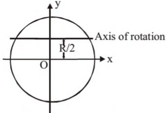 Physics Question Image