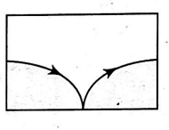 Option 1 Image