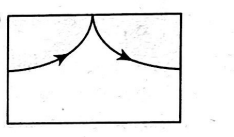Option 2 Image