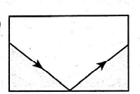 Option 3 Image