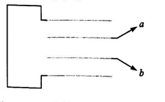 Physics Question Image