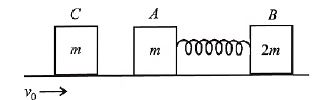 Solution Image