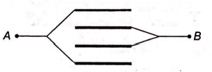 Physics Question Image