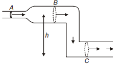 Physics Question Image