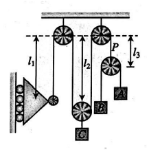 Solution Image