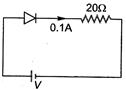 Solution Image