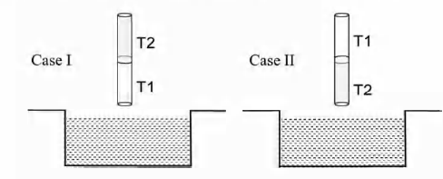 Physics Question Image