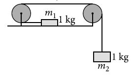 Physics Question Image