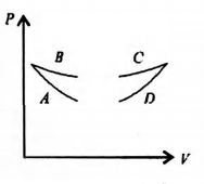 Physics Question Image