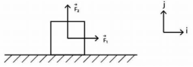 Physics Question Image