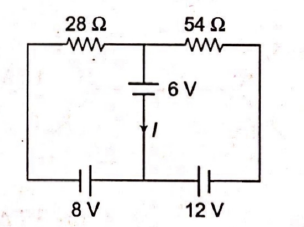 Consider the circuit shown in the figure. The current I is equal to