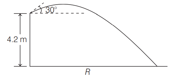 Physics Question Image