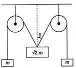 Physics Question Image