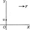 Solution Image