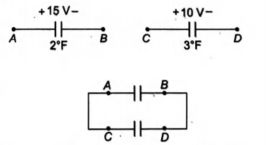 Physics Question Image