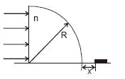 Physics Question Image