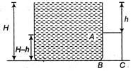 Solution Image
