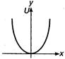 Option 3 Image