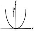 Solution Image