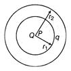 Solution Image