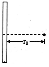 Physics Question Image