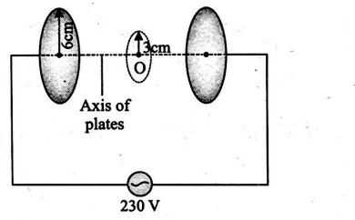 Physics Question Image