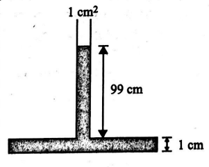A tube 1 cm 2 in cross section is attached to the top of a vessel 1 cm ...