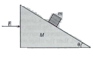 Physics Question Image