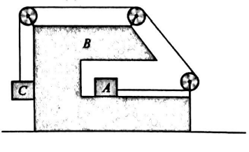 Physics Question Image