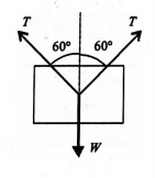Solution Image