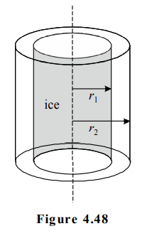 Physics Question Image