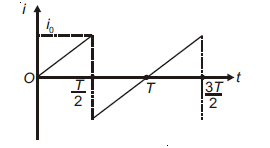 Physics Question Image