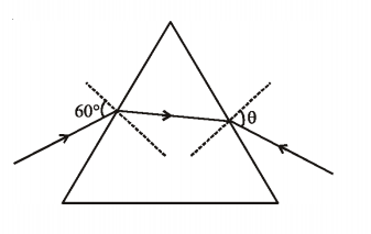 Physics Question Image
