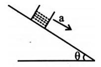 Physics Question Image
