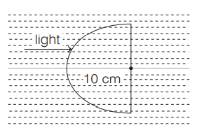 Physics Question Image