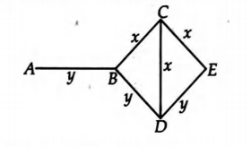 Physics Question Image