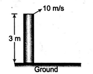 Physics Question Image