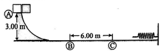 Physics Question Image