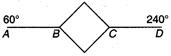 Solution Image