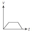 Option 1 Image