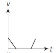Option 2 Image