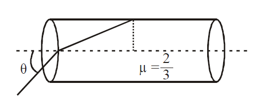 Physics Question Image