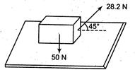 Physics Question Image
