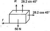 Solution Image