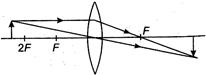 Solution Image