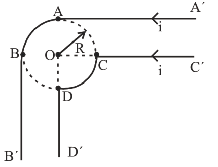 Physics Question Image