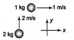 Physics Question Image