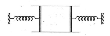 Physics Question Image