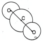 Option 3 Image