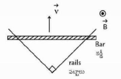 Physics Question Image